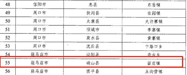 確山縣：留莊上榜省級產(chǎn)業(yè)強(qiáng)鎮(zhèn)