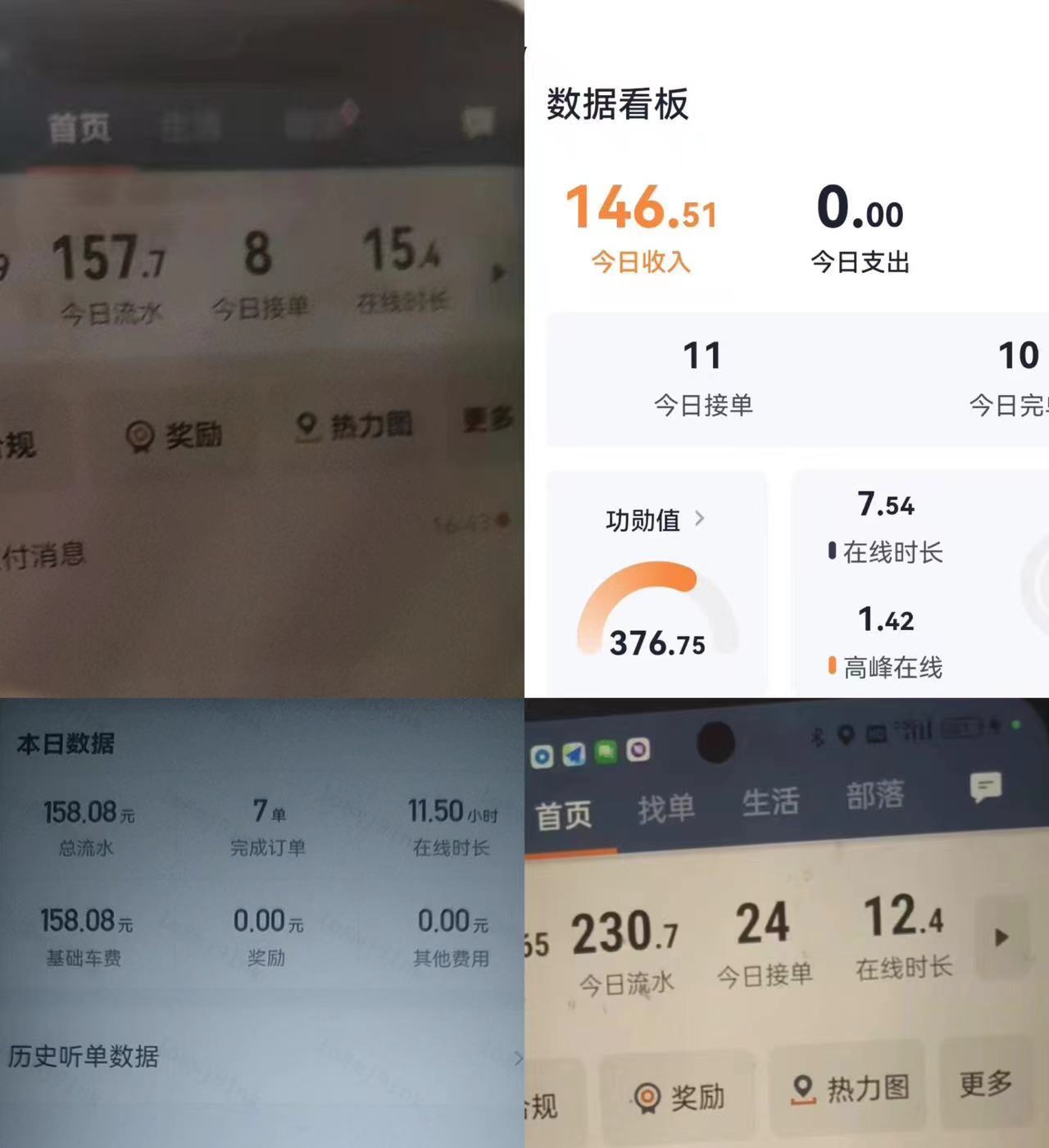 網(wǎng)約車傭金抽成亂象調(diào)查:平臺層層扣款 司機收入受擠壓