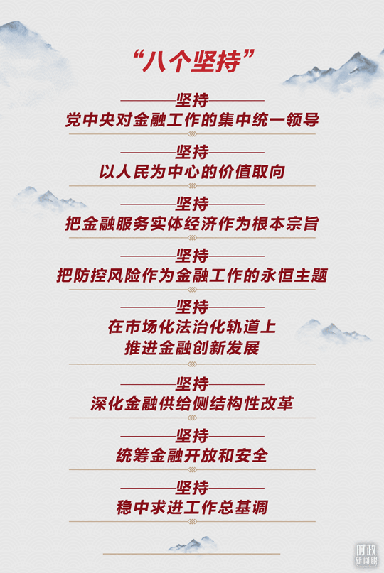 習(xí)近平第11次開講“新年第一課”，聚焦金融高質(zhì)量發(fā)展