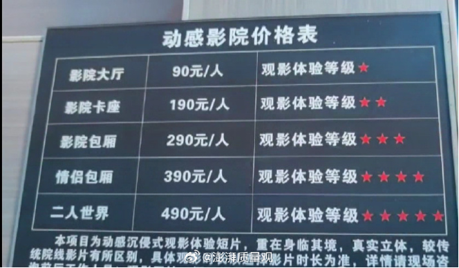 看一小時(shí)電影花費(fèi)近5千？注意：要避免陷入“影托”的圈套