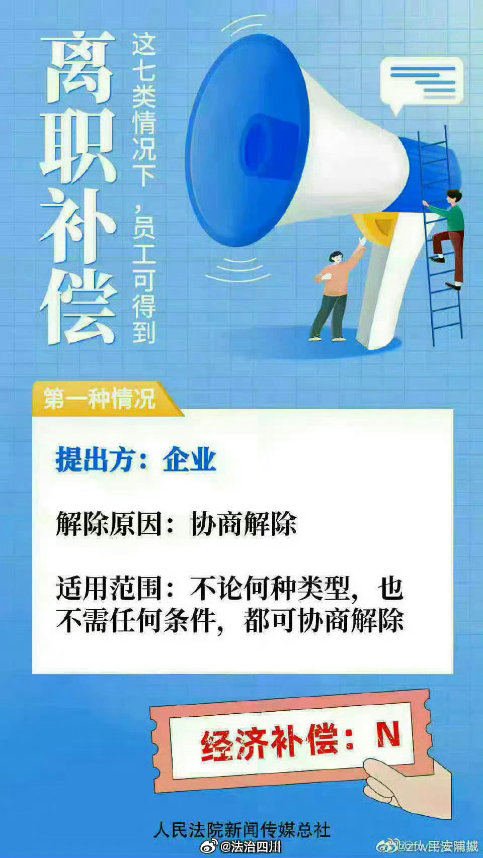 這些情況下被辭退解除勞動合同，員工可以得到補(bǔ)償