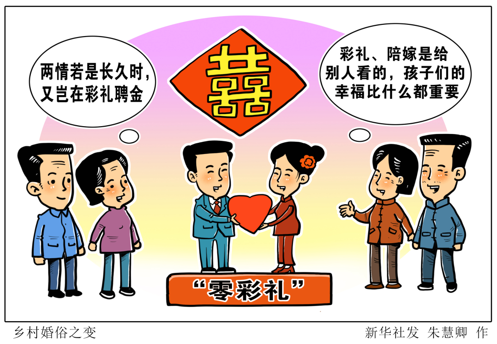 向“天價(jià)彩禮”說(shuō)“不”！最高法司法解釋1日施行