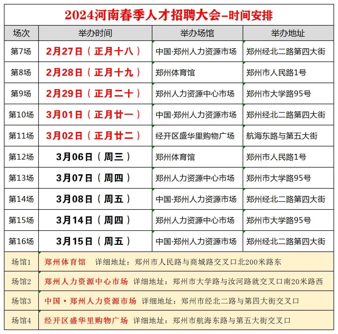 陽春3月，16場(chǎng)招聘會(huì)接踵而來