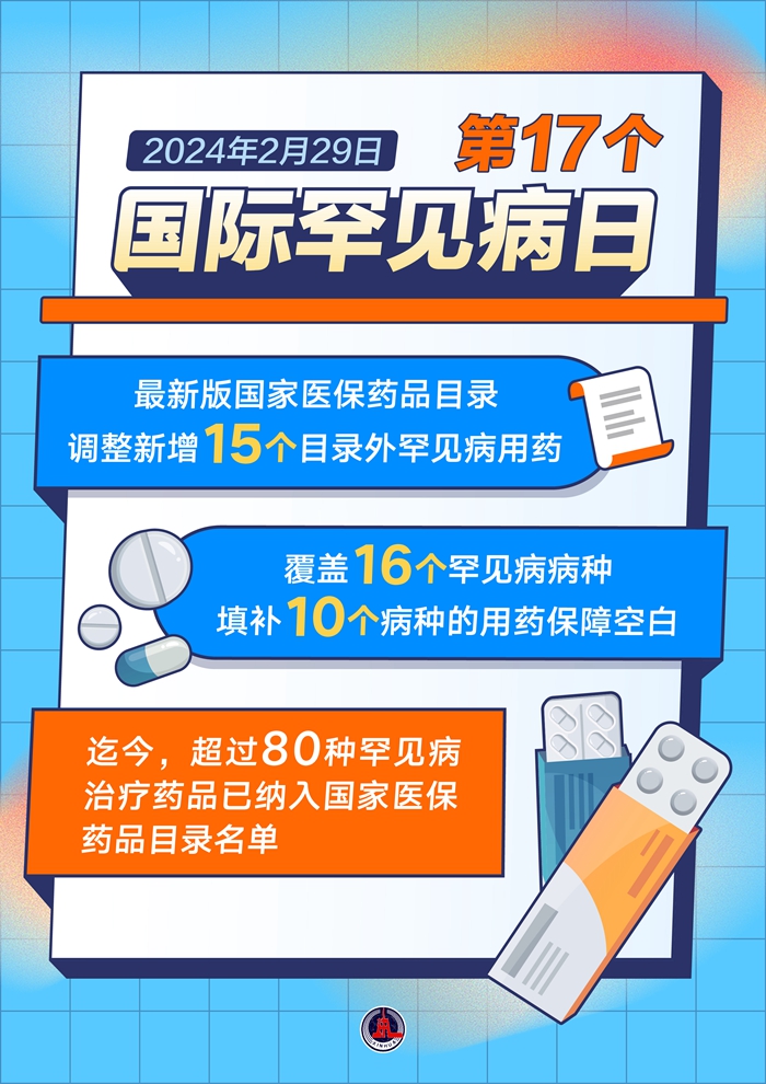 國際罕見病日丨愛不罕見!超80種罕見病用藥進(jìn)醫(yī)保