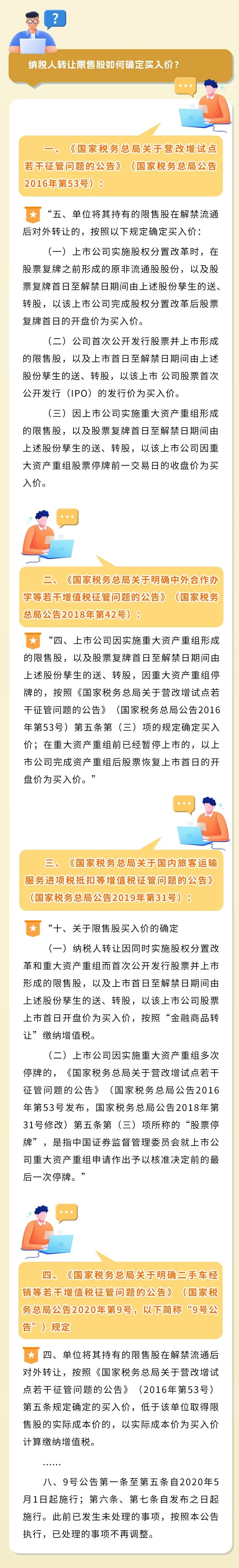 稅務(wù)熱點問題匯總！有關(guān)養(yǎng)老機構(gòu)、車輛購置稅、商品轉(zhuǎn)讓……