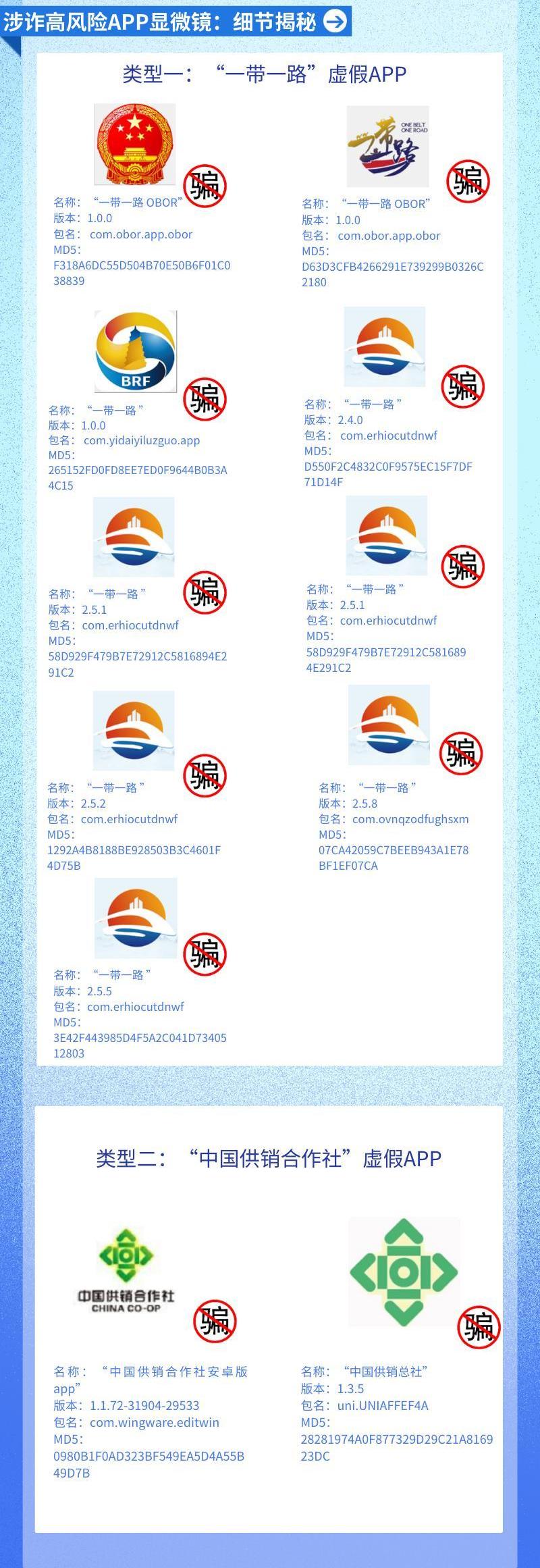 國(guó)家機(jī)構(gòu)也有人冒充，多部委提醒：注意防范