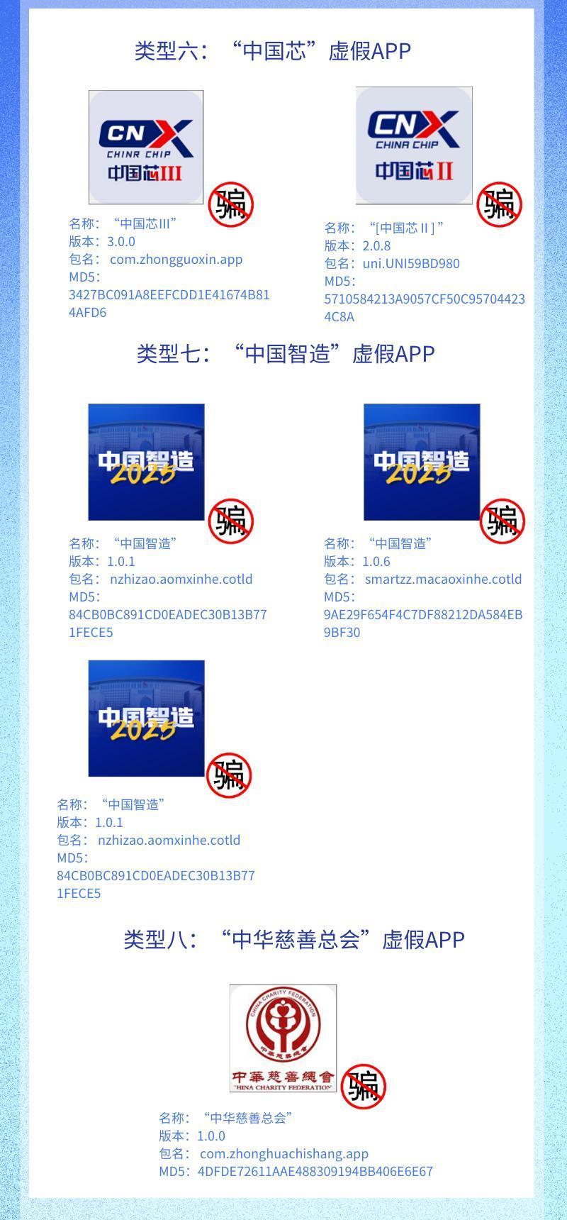 國(guó)家機(jī)構(gòu)也有人冒充，多部委提醒：注意防范