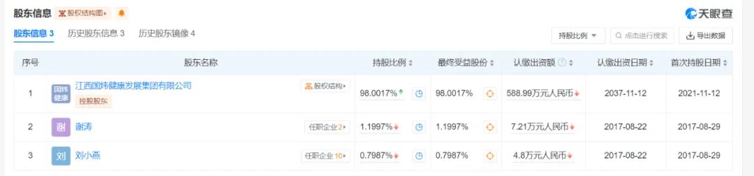 “救命藥”竟是蜂蜜制品，誰在制售假“安宮牛黃丸”