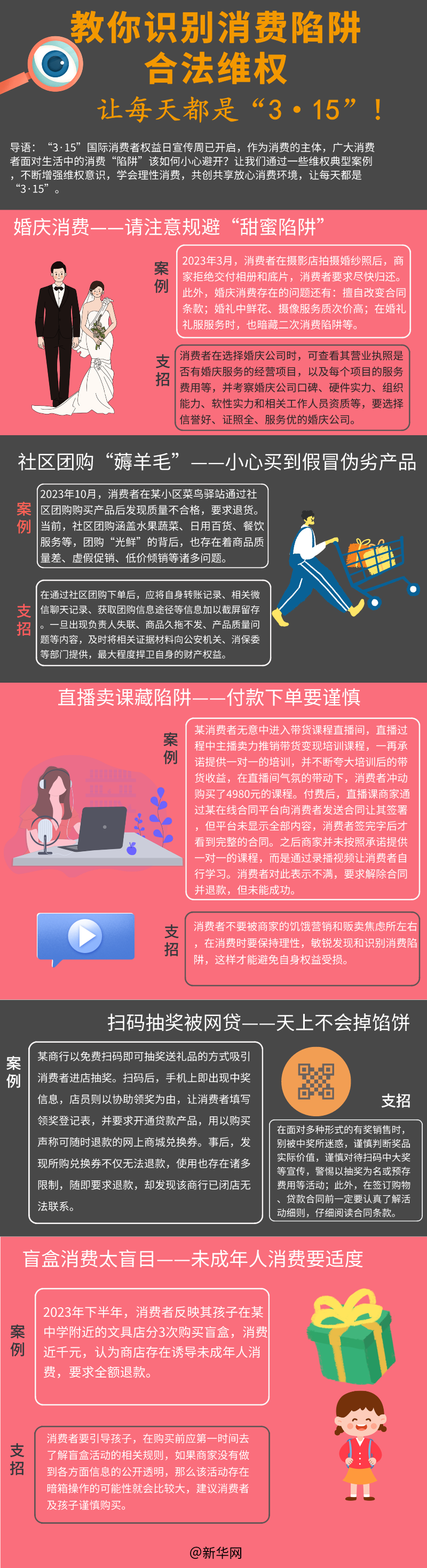教你識別消費陷阱、合法維權(quán) 讓每天都是”3·15“！