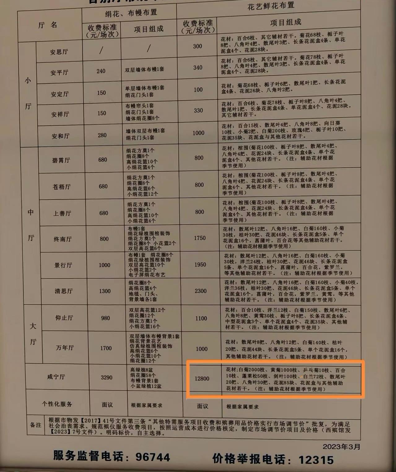 殯儀館花卉重復(fù)使用且收費(fèi)高于市場(chǎng)價(jià)3倍 涉嫌消費(fèi)欺詐嗎？