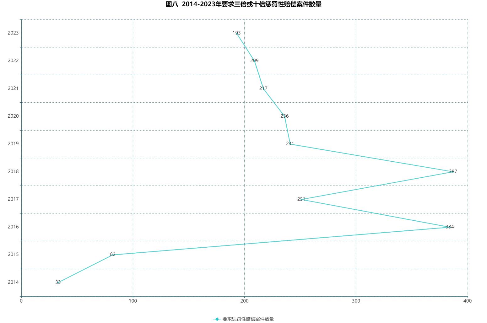 網(wǎng)購商品“一經(jīng)簽收，概不退換”？法院：簽收不能視為認(rèn)可質(zhì)量符合約定