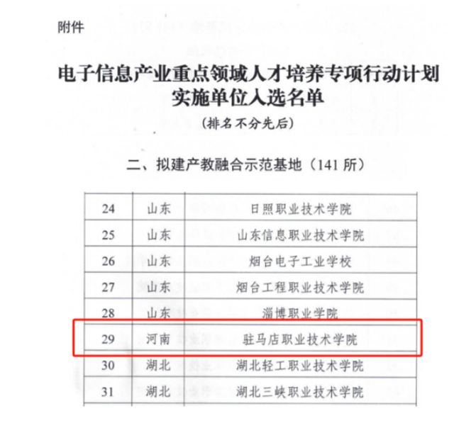 駐馬店職業(yè)技術(shù)學院入選工信部首批“電子信息產(chǎn)業(yè)重點領(lǐng)域人才培養(yǎng)專項行動計劃”實施單位