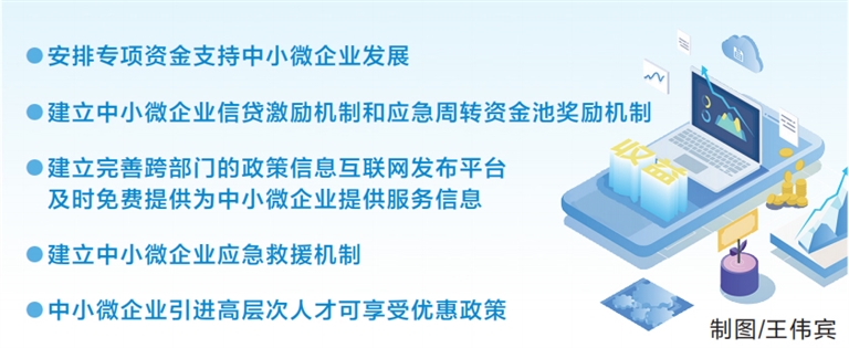 《河南省中小微企業(yè)發(fā)展促進(jìn)條例》將于７月１日起實(shí)施 法治“及時(shí)雨”澆灌“中小微”