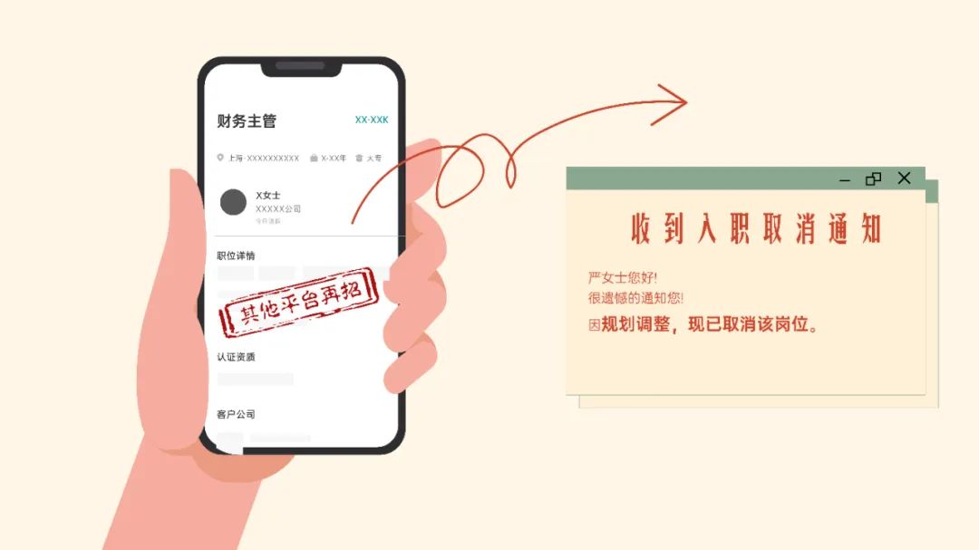 入職要求孕檢，發(fā)現(xiàn)懷孕后取消錄用，法院：公司賠償3萬元