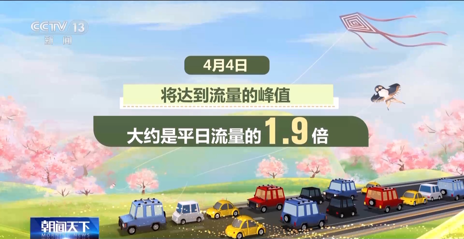清明假期第一天大家都要去哪兒？一組數(shù)據(jù)看出行新特點(diǎn)
