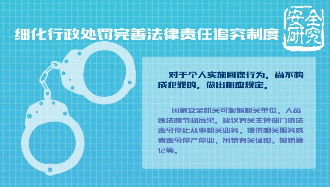 新修訂的《反間諜法》，了解一下！