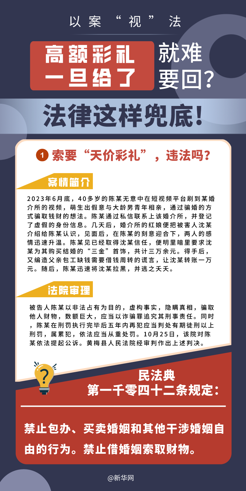 高額彩禮一旦給了就難要回？法律這樣兜底！