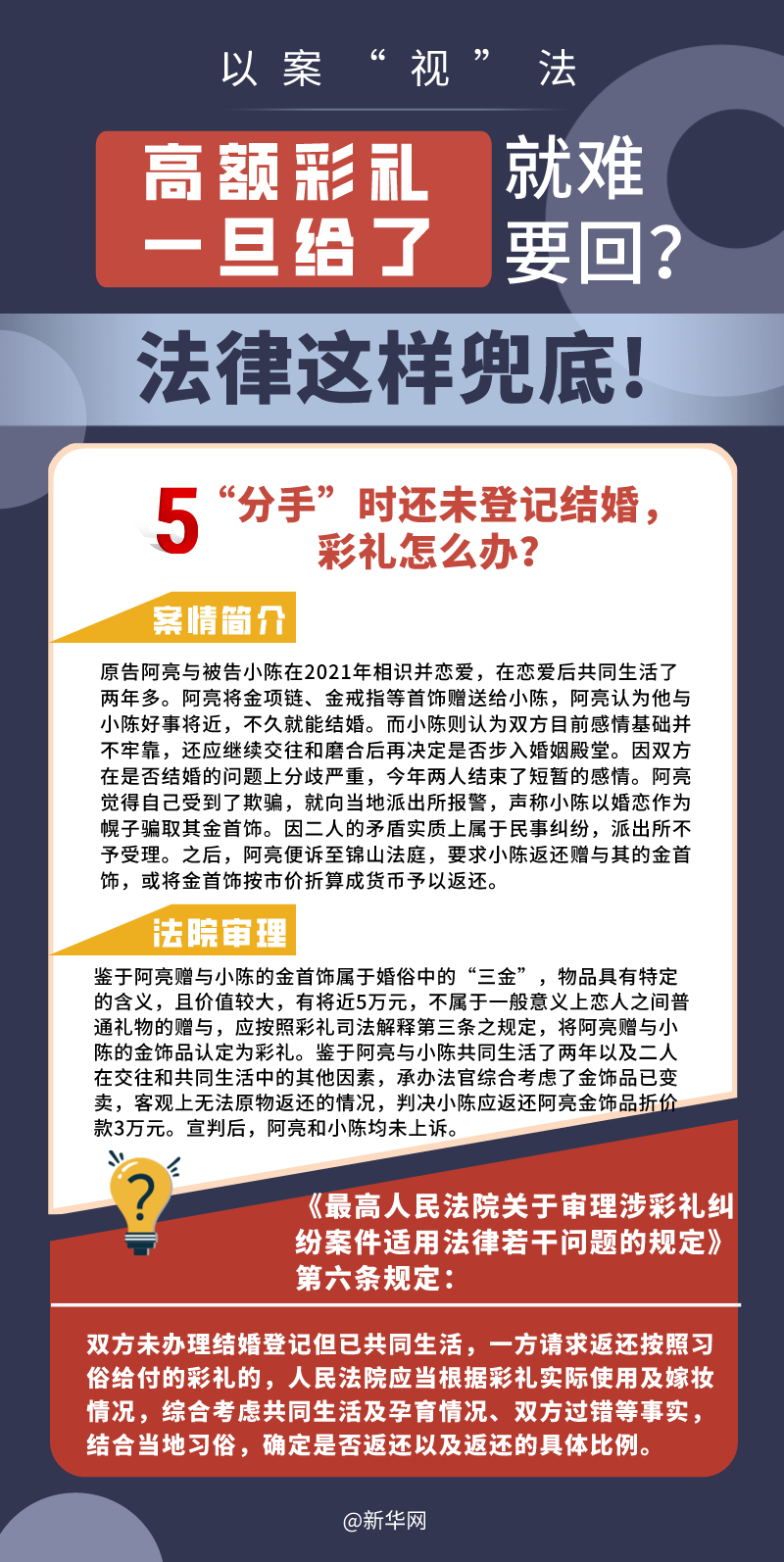 高額彩禮一旦給了就難要回？法律這樣兜底！