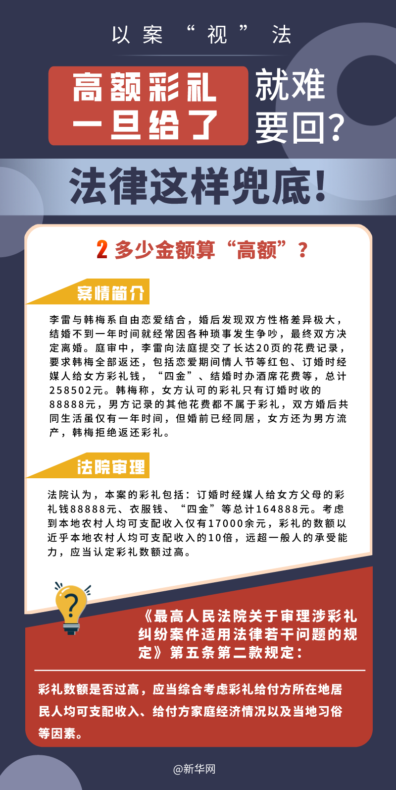 高額彩禮一旦給了就難要回？法律這樣兜底！