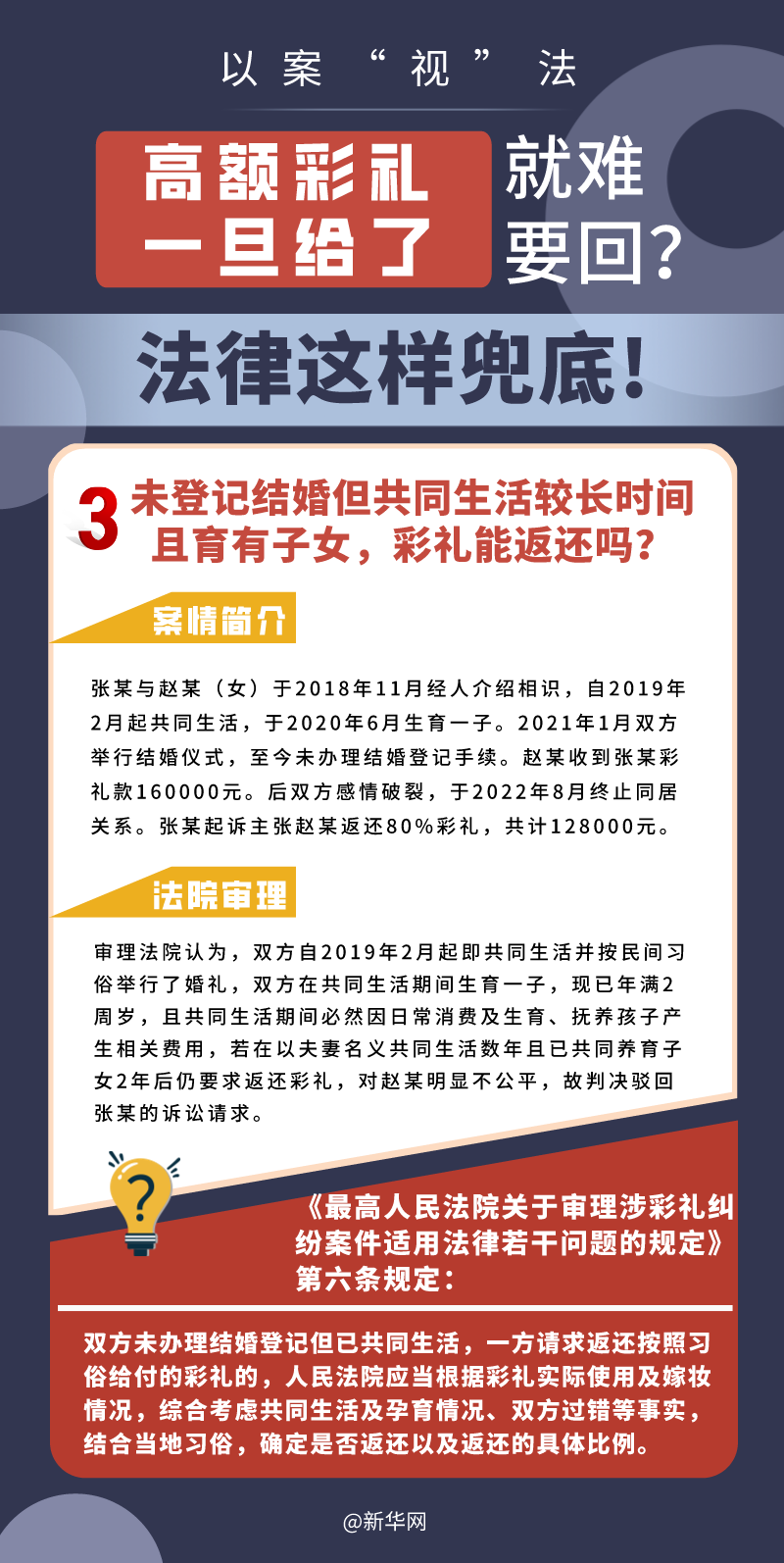 高額彩禮一旦給了就難要回？法律這樣兜底！