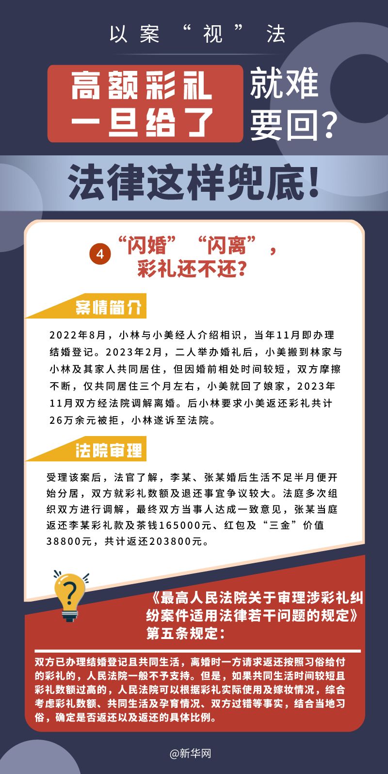 高額彩禮一旦給了就難要回？法律這樣兜底！