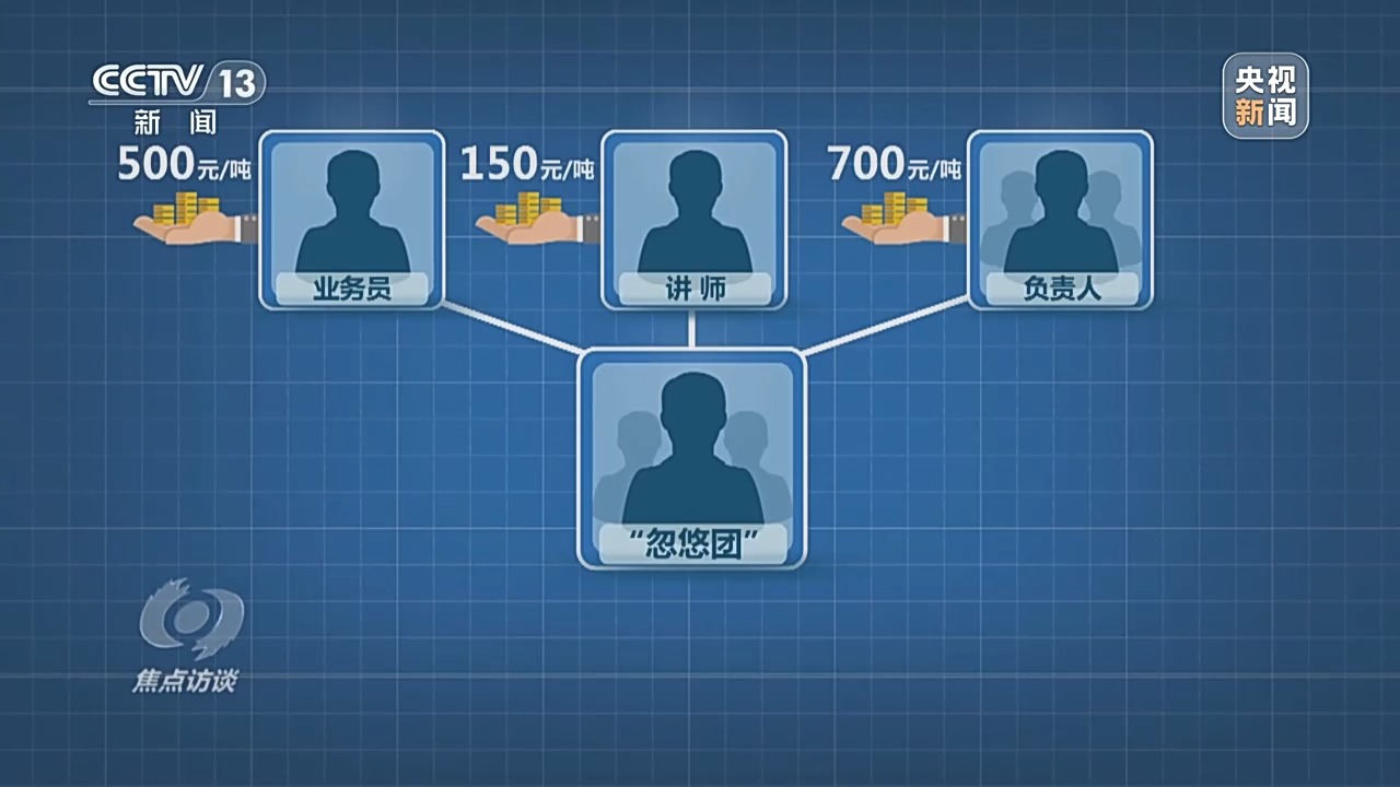 “復(fù)合肥”不復(fù)合！化肥“忽悠團(tuán)”為何頻頻得手？