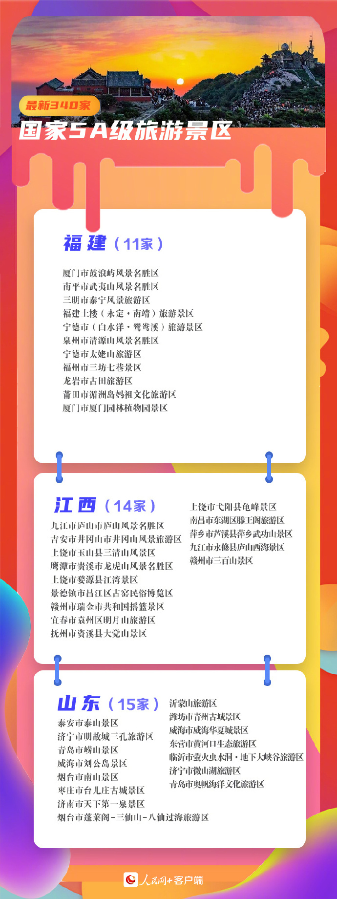收藏！340家5A景區(qū)全名單