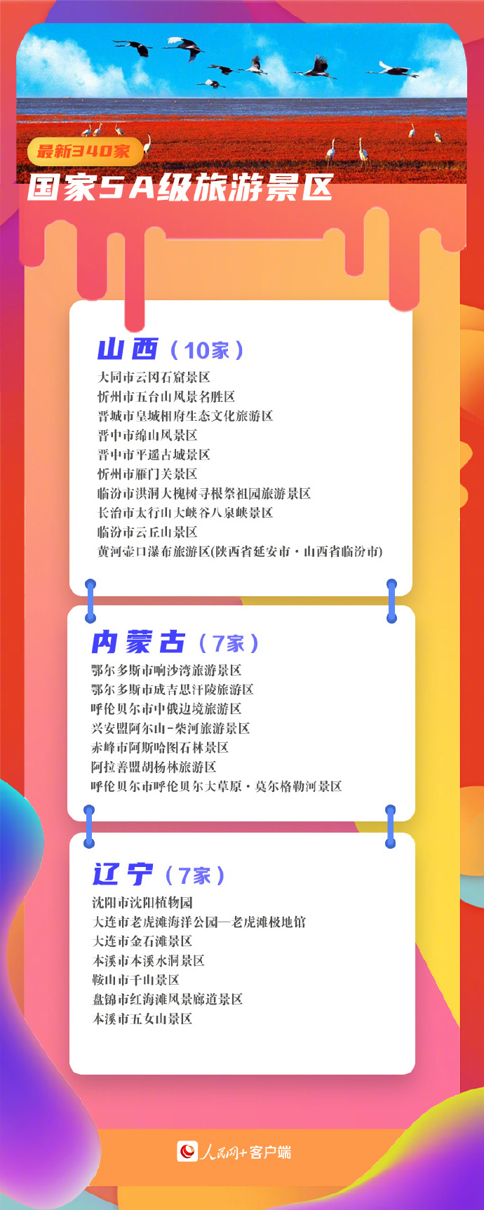 收藏！340家5A景區(qū)全名單