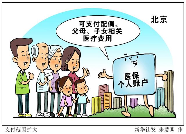 事關購房、就醫(yī)、買車......多項民生福利密集出臺