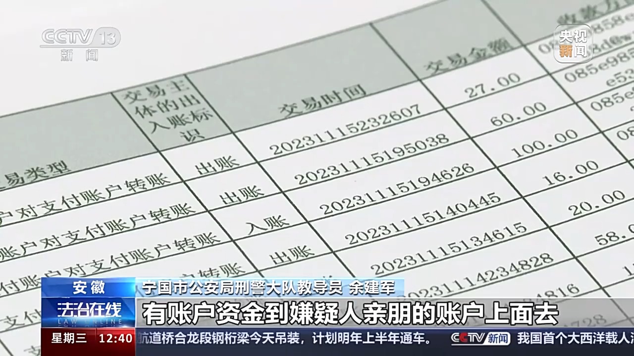 法治在線丨送皮膚的“姐姐”真的存在嗎？起底網(wǎng)游詐騙中的“虛假姐妹情”