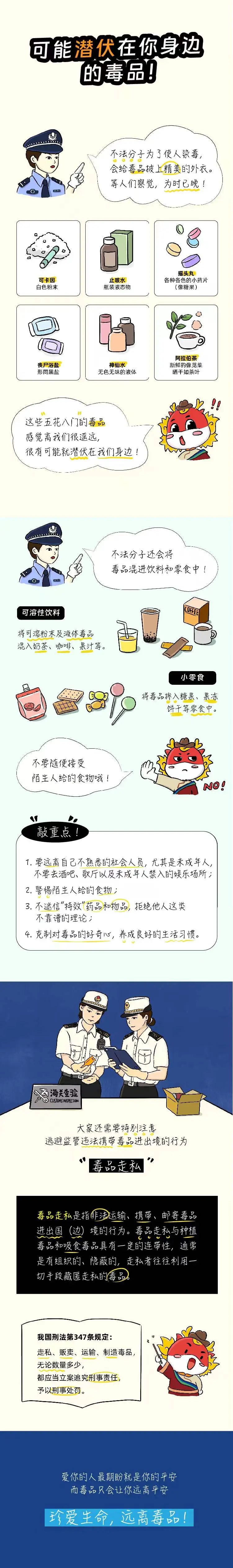 警惕可能潛伏在你身邊的毒品！