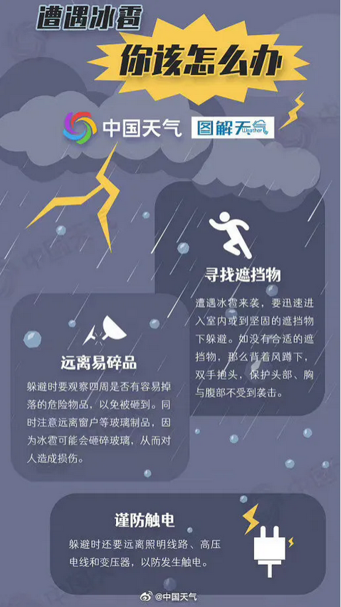 預(yù)警！預(yù)警！河南8級(jí)雷暴大風(fēng)+暴雨+冰雹來了，注意防范→ 