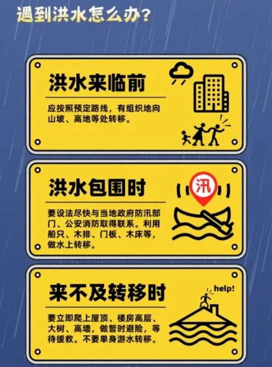 預(yù)警！預(yù)警！河南8級(jí)雷暴大風(fēng)+暴雨+冰雹來了，注意防范→ 