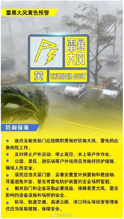 預(yù)警！預(yù)警！河南8級(jí)雷暴大風(fēng)+暴雨+冰雹來了，注意防范→ 