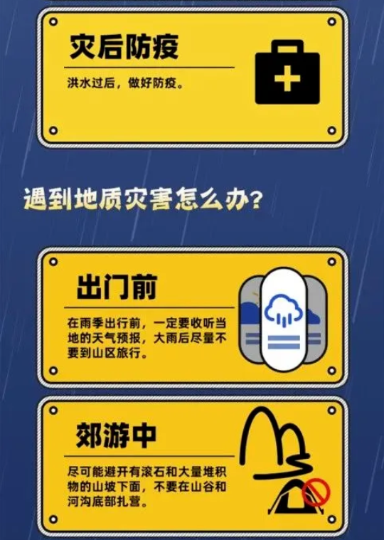 預(yù)警！預(yù)警！河南8級(jí)雷暴大風(fēng)+暴雨+冰雹來了，注意防范→ 
