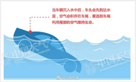 預(yù)警！預(yù)警！河南8級(jí)雷暴大風(fēng)+暴雨+冰雹來了，注意防范→ 