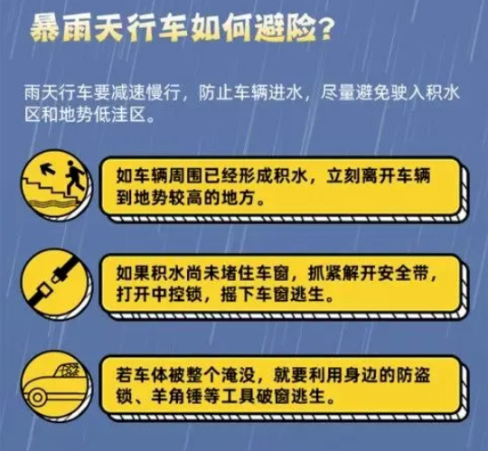 預(yù)警！預(yù)警！河南8級(jí)雷暴大風(fēng)+暴雨+冰雹來了，注意防范→ 