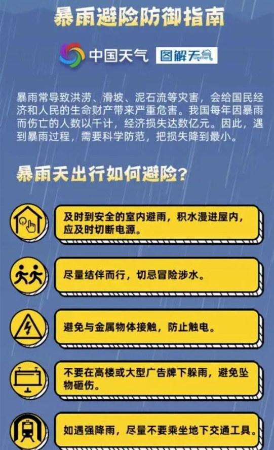 預(yù)警！預(yù)警！河南8級(jí)雷暴大風(fēng)+暴雨+冰雹來了，注意防范→ 