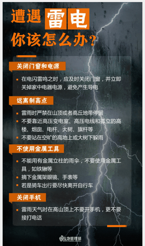 預(yù)警！預(yù)警！河南8級(jí)雷暴大風(fēng)+暴雨+冰雹來了，注意防范→ 