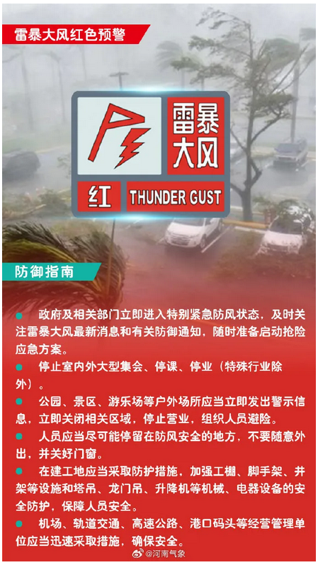 預(yù)警！預(yù)警！河南8級(jí)雷暴大風(fēng)+暴雨+冰雹來了，注意防范→ 