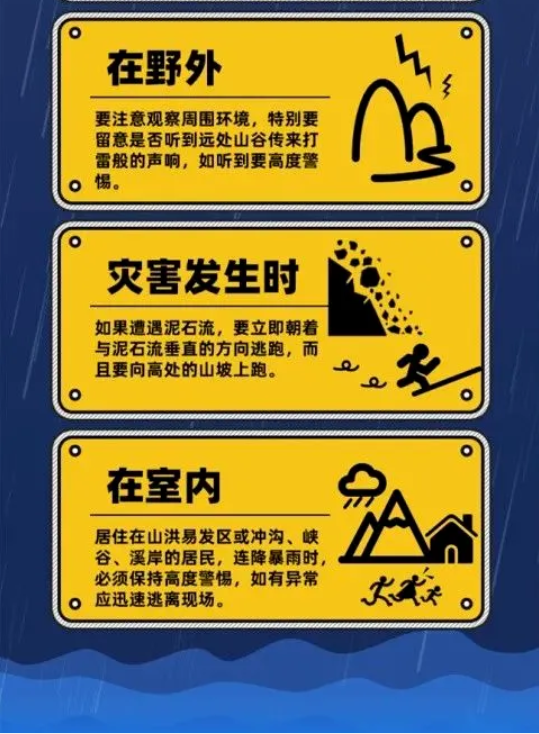 預(yù)警！預(yù)警！河南8級(jí)雷暴大風(fēng)+暴雨+冰雹來了，注意防范→ 
