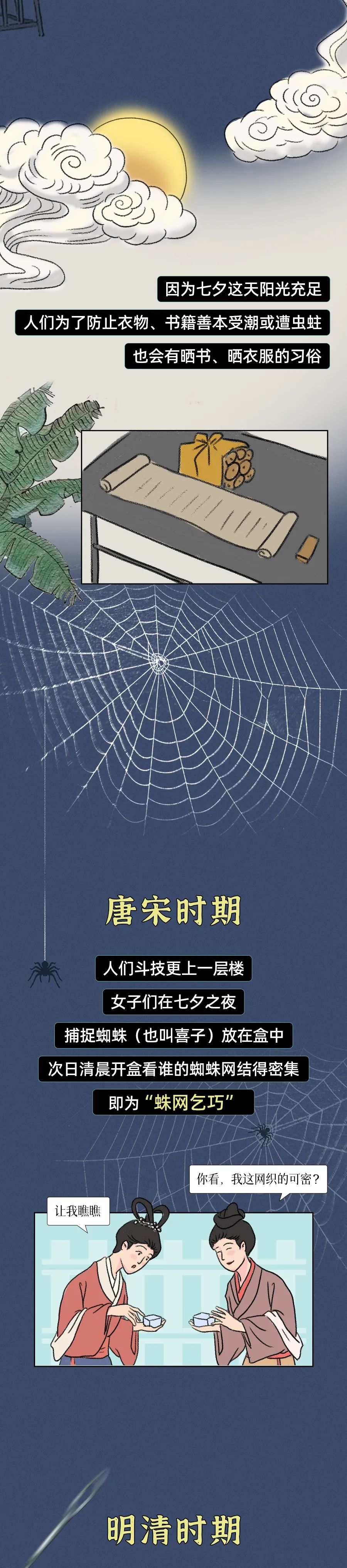 什么！古時(shí)候七夕不是情人節(jié)？