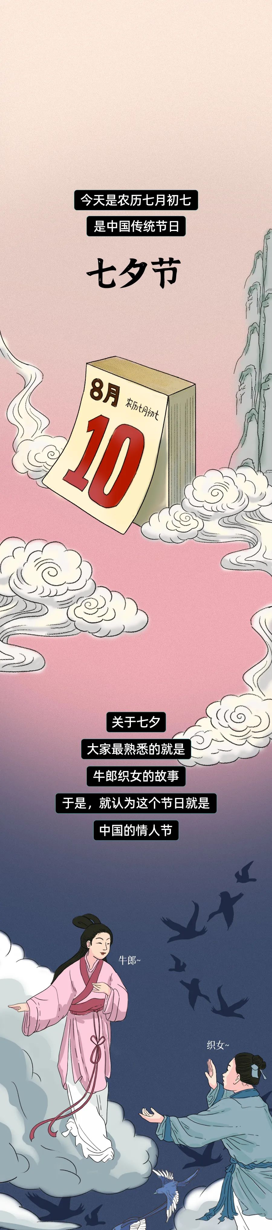 什么！古時(shí)候七夕不是情人節(jié)？