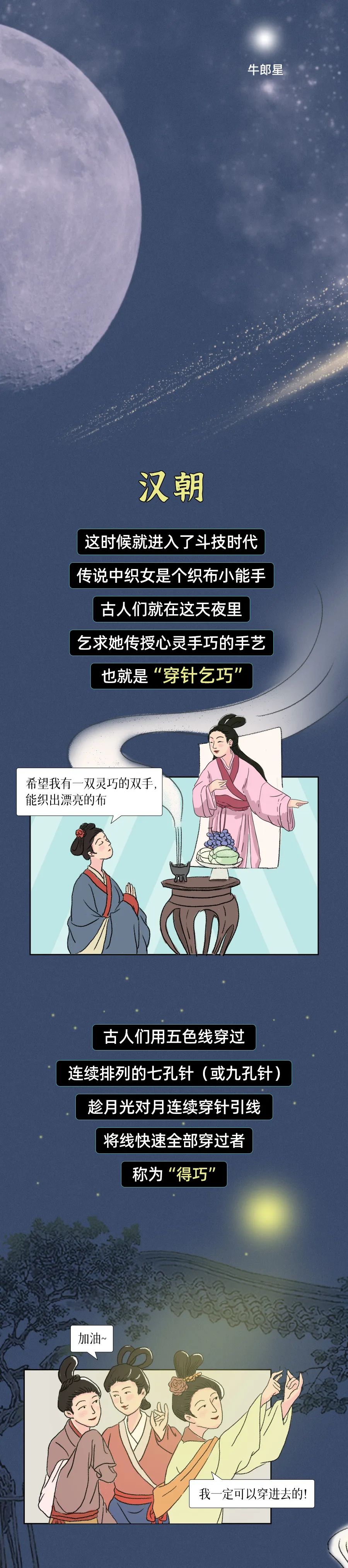 什么！古時(shí)候七夕不是情人節(jié)？
