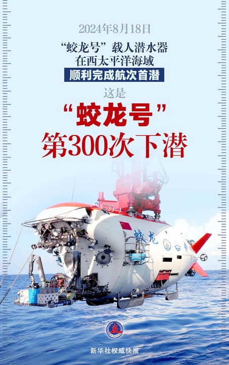 順利完成300潛！“蛟龍?zhí)枴闭蔑@中國深潛實力