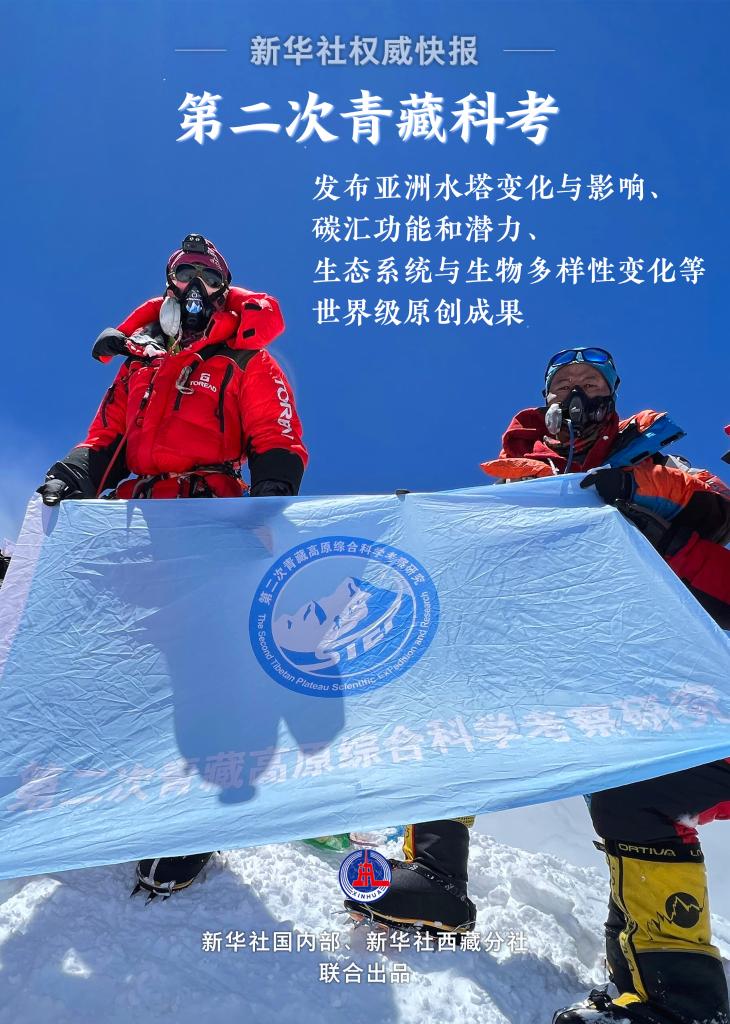 重要成果集中發(fā)布！第二次青藏科考“大開箱”