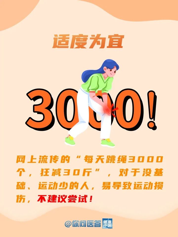 想瘦？你可能沒意識到這種最簡單的方法！| 你問醫(yī)答