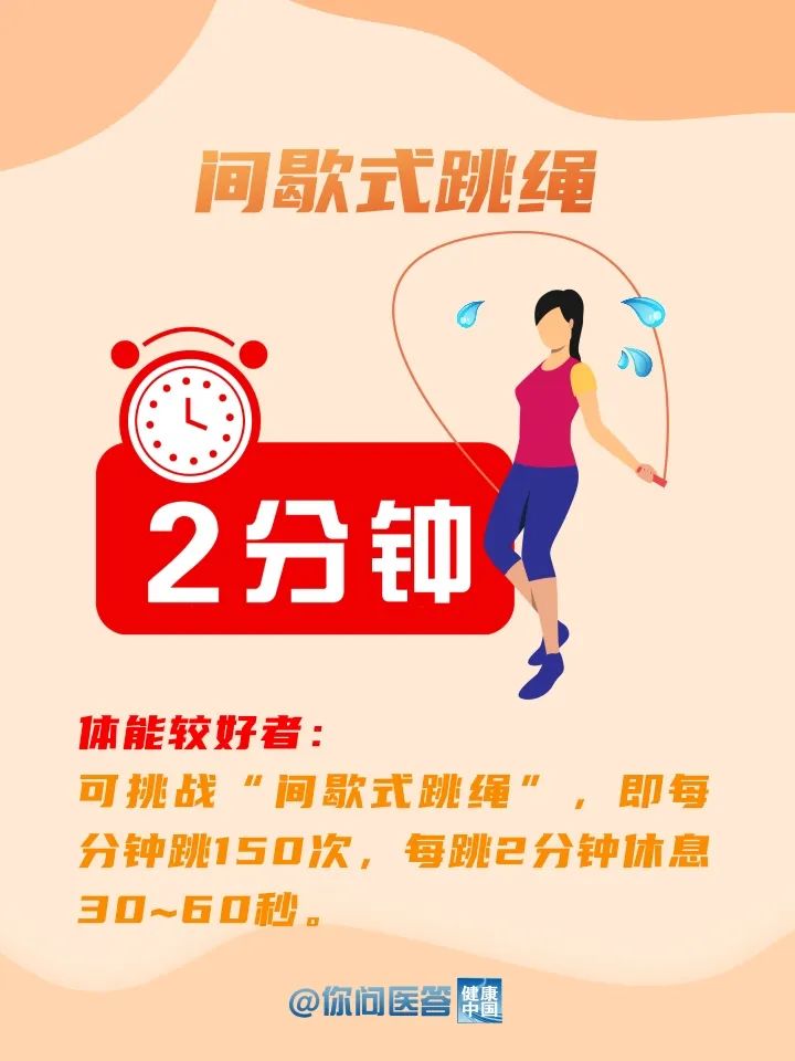 想瘦？你可能沒意識到這種最簡單的方法！| 你問醫(yī)答