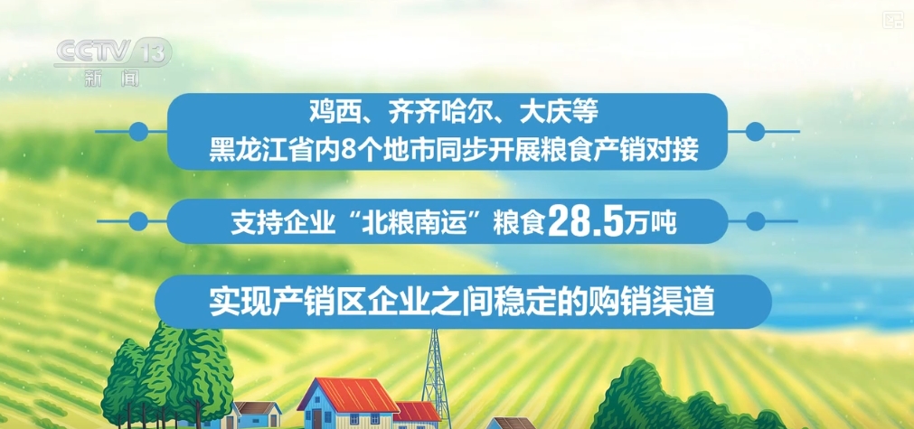 種糧有資金、賣糧有途徑 全過程保障讓農(nóng)民收好糧、賣好糧