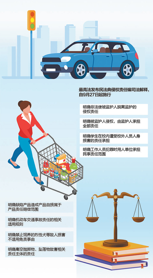 遭遇侵權，這樣維護合法權益